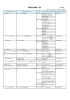 認定社内検定一覧（平成28年4月1日現在）