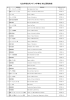 社会学研究科メディア学専攻（博士課程前期）