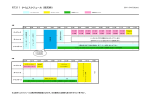 RT311    タイムスケジュール  （雨天時）