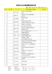 安城市自立支援協議会委員名簿