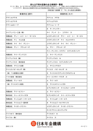 て（PDF 172KB）