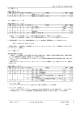 Input for Physical Storage Format Page 11.5