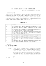 60 05− 09号外人権救済申立事件に関する勧告及び要望