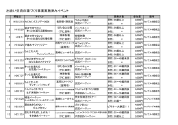 出会い交流の場づくり事業実施済みイベント