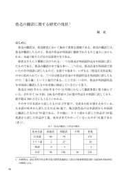 魯迅の翻訳に関する研究の現状 1