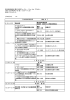 第2回新抗癌剤に関する東京フォーラム －The 2nd TFNAD－ 日時