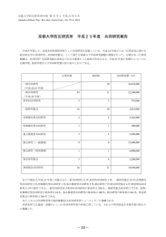 ダウンロード - 京都大学防災研究所