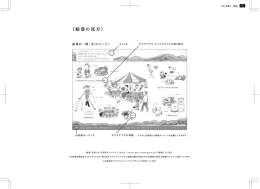 絵巻の一例 (全ー5ページ) タイトル サステナブル・ライフスタイルの取り組み