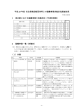 平成 25 年度 社会貢献活動団体等との協働事業