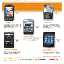 LG GT540 Optimus HTC Wildfire NOKIA E71 Sony Ericsson Xperia