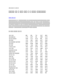 【促銷の】 ギア 付 自転車 自転車 三 歳 送料無料