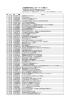 テーマトークの過去の講演実績リスト（PDF）