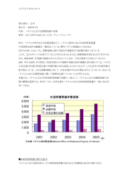 アジアビジネスレポート 発行番号： 22号 発行日： 2007年4月 内容