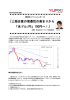 上海合意の信憑性の高まりから、「米 「米ドル/円」100円へ！