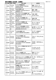 海外沖縄県人会名簿（公開用）