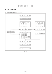 第1章 設 計 一 般 - 内閣府 沖縄総合事務局