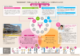 2016年度版 東都医療大学 大学案内 （PDF ファイル 1.95MB）