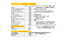 トリミング料金