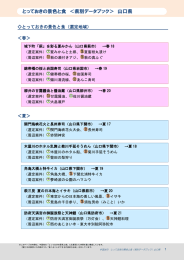 とっておきの景色と食 ＜県別データブック＞ 山口県