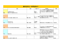 絵本を作る（中学生向け） (PDF形式 124キロバイト)
