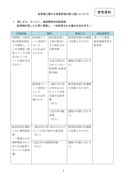 駐車場に関する事業所税の取り扱いについて (PDF形式, 120.09KB)