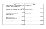 「平成29年度国立劇場構内で使用する電気の調達」に関する質問と回答