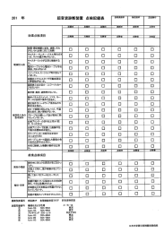 超音波診断装置 点検記録表