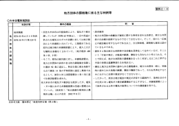 地方団体の課税権に係る主な判例等