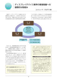 ディスプレイデバイス業界の環境問題への 国際的な取組み