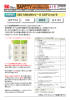 規格動向 ISO13849シリーズ CCF について MTTFd DC