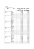 新旧料金表 【コミュニティセンター】 施設名 区分 現行料金（1時間当 たり