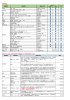 検査項目一覧はこちら（PDF）