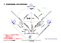 軟式少年野球のグラウンド区画線図