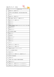 ボランティア個人 一覧