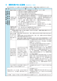 @ 規制を受けない広告物 (第6条第ー項、 第2項)