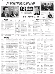 2013年下期の新社長 - cloudfront.net