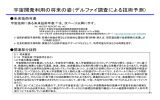 宇宙開発利用の将来の姿（デルファイ調査による技術予測）