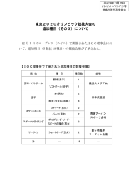 東京2020オリンピック競技大会の 追加種目（その3）について