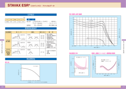 テクニカルデータ