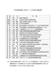 平成13・14年度 役員候補者の告示 兼 投票用紙