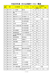 市川公民館 サークル一覧（PDF）