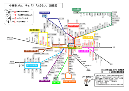 小林市コミュニティバス 「おうらい」 路線図