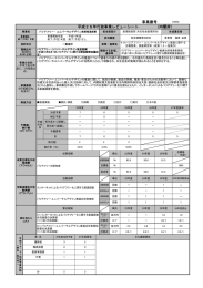 事業番号 平成26年行政事業レビューシート （内閣府）