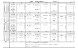 平成27年6月度 カリキュラム