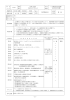 科 目 コード 23141 授業 科目 医療と倫理 （Medical Ethics） 担当 教員