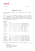 製品製造中止のご案内 - 株式会社ピーエスアイ