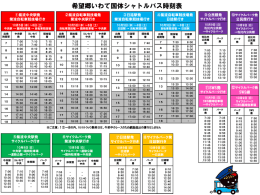 希望郷いわて国体シャトルバス時刻表