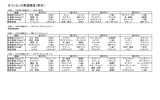 印刷はこちら（PDFファイル）