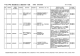限度額を超えた随意契約一覧表 平成26年度