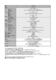 TP300LA TP300LA-C4075HS シルバー Windows 8.1 64ビット CPU名